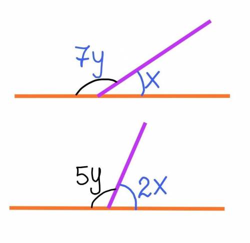 мне нада! Два кути відносяться, як 1:2,а суміжні з ними - як 7 :5. Знайдіть ці кути.Дам лучший ответ