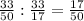 \frac{33}{50}:\frac{33}{17} =\frac{17}{50}