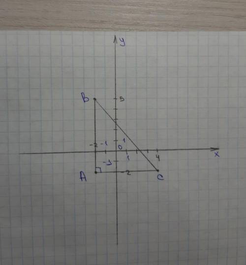 Вычислите угол ВАС треугольника АВС с вершинами A(-2; -2), B(-2; 5), C(4; -2)​