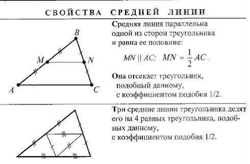 За неправильный ответ банЗа правильный подписка))) ​