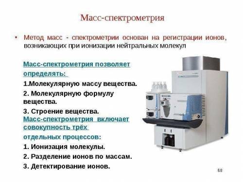 Из каких процессов состоит масс - спектрометрия?