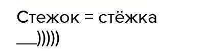 Как называется стежок?