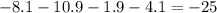 - 8.1 - 10.9 - 1.9 - 4.1 = - 25