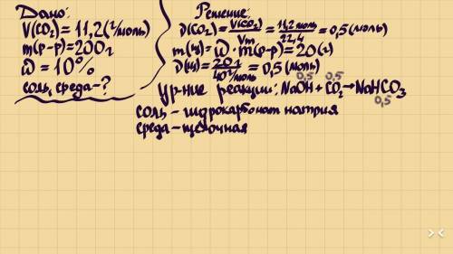 какая соль и в каком количестве грамм образуется образуется при насыщении 200 г двести процентного р