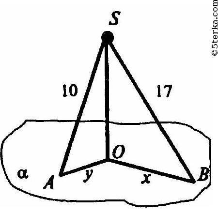 Из точки к плоскости проведены две наклонные,равные 10 см и 17 см.Найдите длины проекций наклонных,е