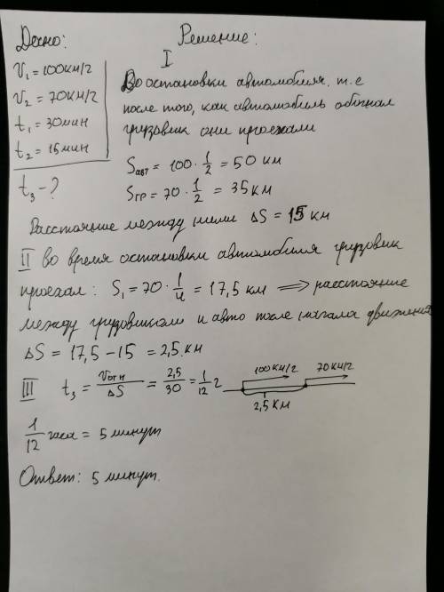 легковой автомобиль со средней скоростью 100 км/ч Обогнал грузовик средняя скорость которого равна 7