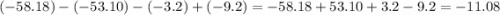 ( - 58.18) - ( - 53.10) - ( - 3.2) + ( - 9.2) = - 58.18 + 53.10 + 3.2 - 9.2 = - 11.08