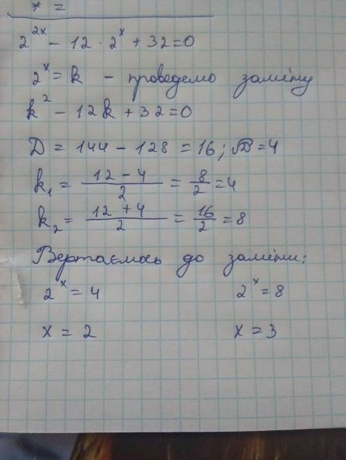 Рівняння 2^(2х)-12*2^х+32=0