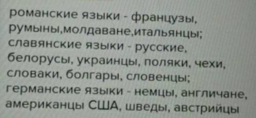 Название «Латинская Америка» произошло от латинской основы романских языков, на которых говорит боль