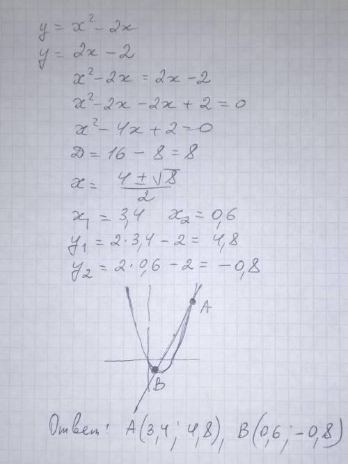 Найдите координаты точек пересечения параболы y = x^2 -2x и прямой y = 2x-2.