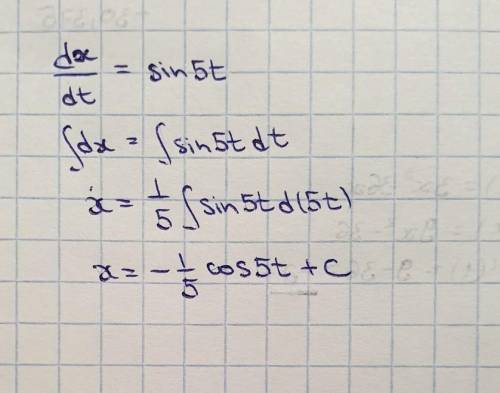 Решить дифференциальное уравнениеx'(t)=sin5t