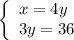 \left \{ \begin{array}{l} x = 4y \\ 3y = 36\end{array} \right