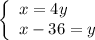 \left \{ \begin{array}{l} x = 4y \\x - 36 = y \end{array} \right