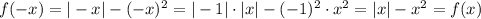 f(-x)=|-x|-(-x)^2=|-1|\cdot|x|-(-1)^2\cdot x^2=|x|-x^2=f(x)