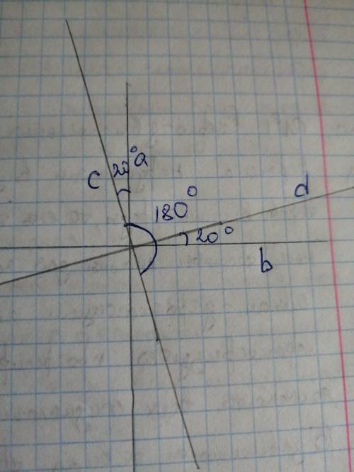 Геометрия, 7 класс. ОЧЕНЬ Справа вопрос. По середине условие.​