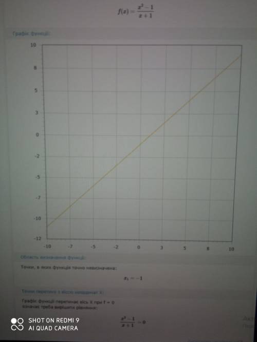 Побудуйте графік функції у=(х^2 - 1)/(х+1)