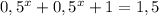 0,5^{x} + 0,5^{x} + 1 = 1,5