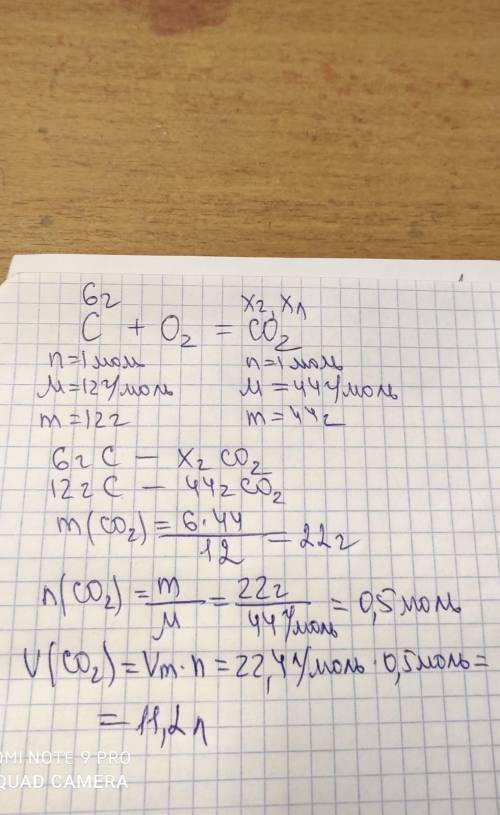 Згоріло 6 г вуглецю (С). Обчисліть масу і об’єм вуглекислого газу, що утворився у результаті цієї ре