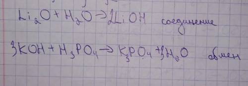 Доповніть схеми пропущеними формулами, напишіть рівняння рекцій,зазначте їх типи: Li2O+H2O -> KOH