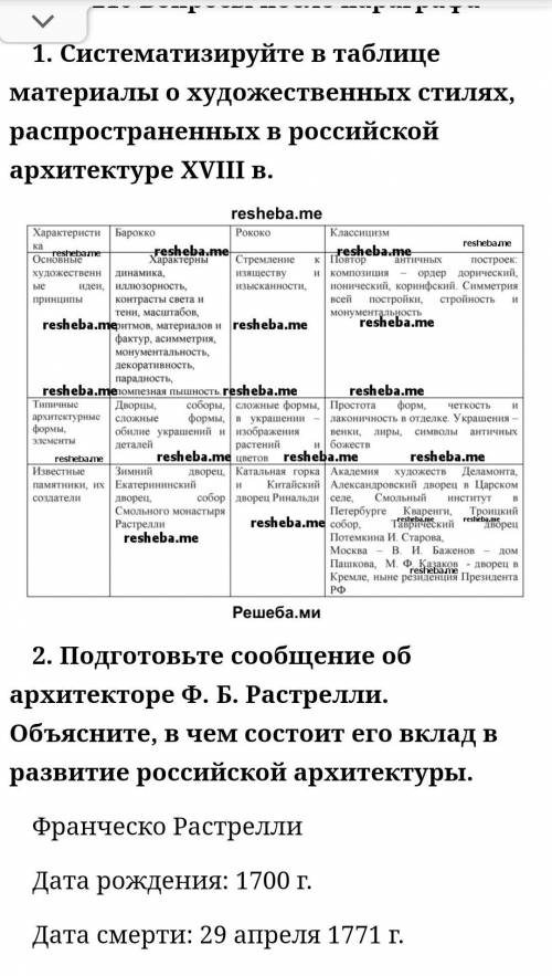 Решите Вспомните новые черты в искусстве начала XVIII в., в том числе в живописи. 2. Объясните, поче