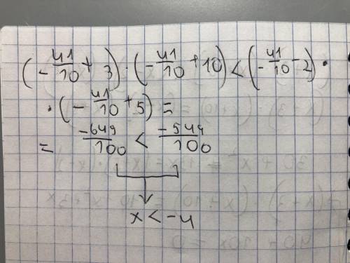 Доведіть нерівність (x+3)(x+10)<(x+5)(x-2)