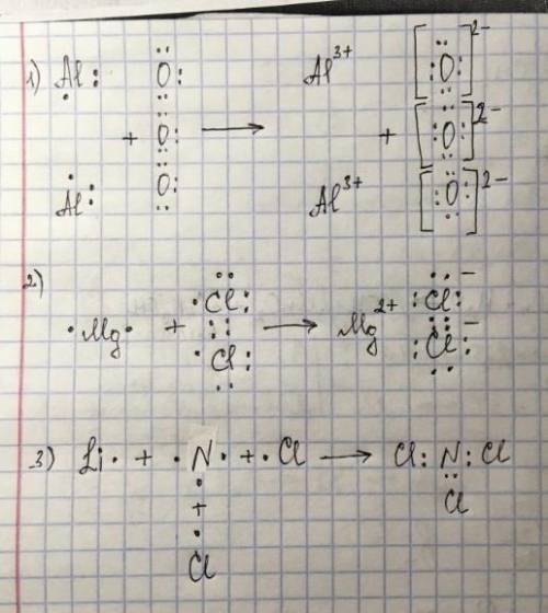 Выполните схему образования связи между атомами: Al и O, Mg и Cl, Li и N