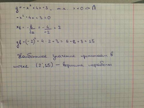 Найдите наибольшее значение функции y=-×^2+4x+3