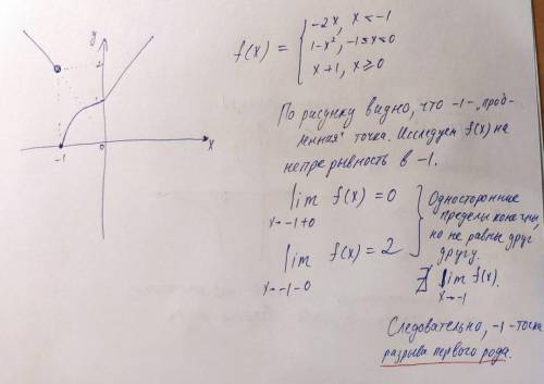 Исследовать на непрерывность функции и определить характер точек разрыва. Сделать схематический рису