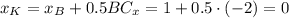 x_K = x_B + 0.5BC_x = 1 + 0.5 \cdot (-2) = 0