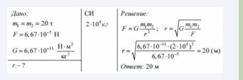 Два одинаковых шара притягиваются друг к другу с силой 6,67*10-5 Н. Масса каждого шара равна 200 тон