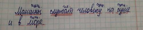 Как разобрать по членам предложение. Машины служат человеку на суше и в море. ​