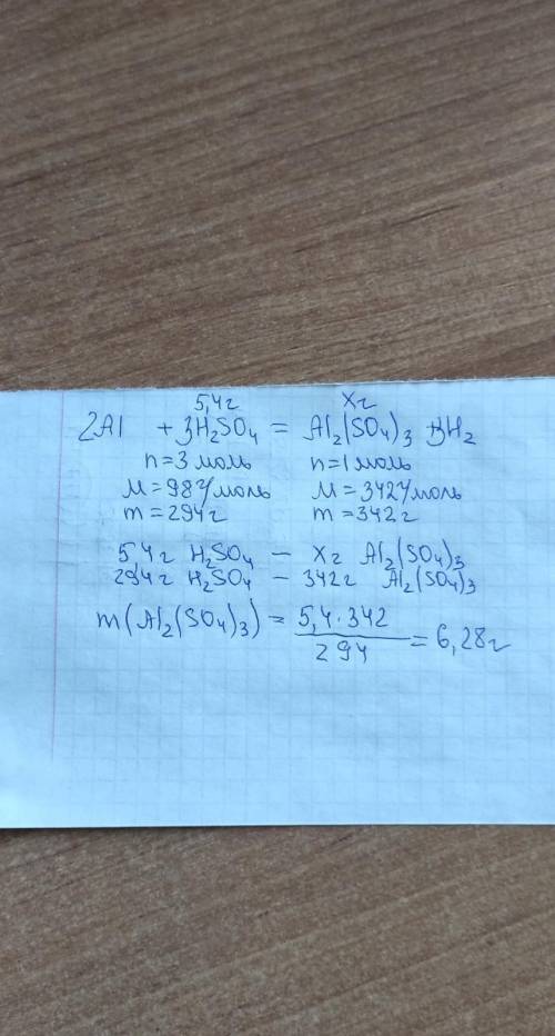 Определите массу соли полученной при взаимодействии алюминия массой 5,4 г с серной кислотой