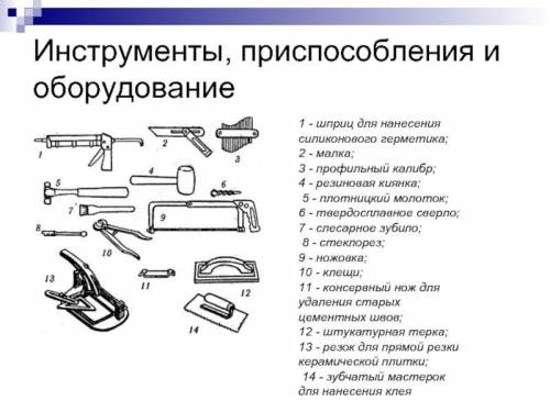 Инструменты и при для изготовления призматических форм