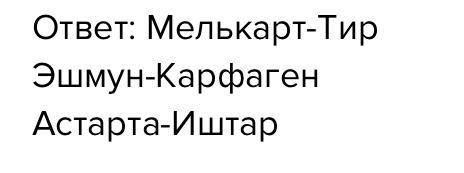 Боги финикийцев покровительствовали городам