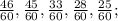 \frac{46}{60}, \frac{45}{60}, \frac{33}{60}, \frac{28}{60}, \frac{25}{60};