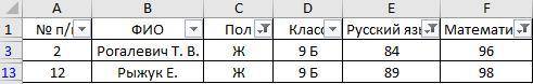 Какие записи будут выведена в результате фильтрации таблицы? А)14 Б)2 В)27 Г)33