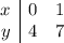 \begin{array}{c|cc}x&0&1\\y&4&7\end{array}