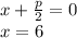 x+\frac{p}{2} =0\\x=6