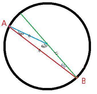 В окруисности хорда АB, концами которой являются точки A (-5;6) и B (-7;11), образуют с её диаметром