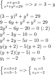 \left \{ {{x+y=3} \atop {x^2+y^2=29}} \right. =x=3-y\\\\(3-y)^2+y^2=29\\9-6y+y^2+y^2=29\\2y^2-6y-20=0 \ (:2)\\y^2-3y-10=0\\y^2+2y-5x-10=0\\y(y+2)-5(y+2)=0\\(y+2)(y-5)=0\\y_1=-2 \ \ \ \ \ \ \ \ y_2=5\\\\\left \{ {{x=3+2} \atop {x=3-5}} \right. =\left \{ {{x_1=5} \atop {x_2=-2}} \right.