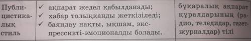 Публицистикалық стиль белгілерін санамалап жаз​