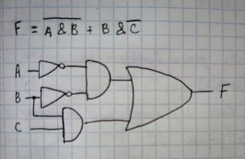 Построить схему на логических элементах