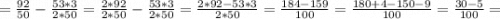 =\frac{92}{50}-\frac{53*3}{2*50}=\frac{2*92}{2*50}-\frac{53*3}{2*50}=\frac{2*92-53*3}{2*50}=\frac{184-159}{100}=\frac{180+4-150-9}{100}=\frac{30-5}{100}=