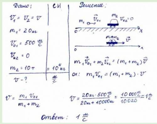 Снаряд массой 20 кг летит горизонтально со скоростью 500 м/с и влетает в платформу массой 10 т, кото