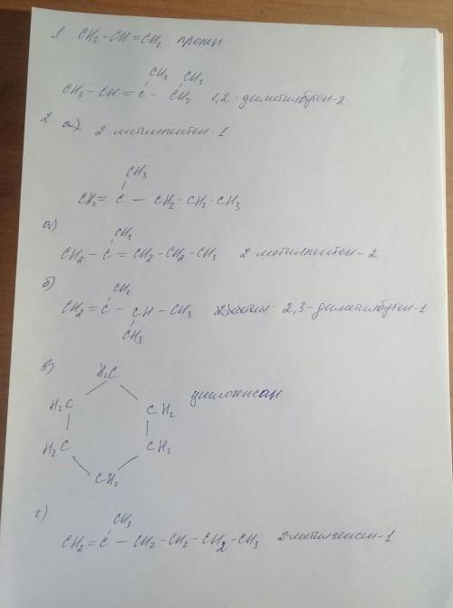 Все отдам! 2-метилпентен-1