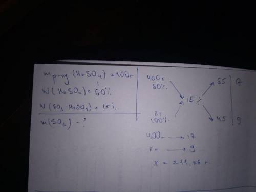 Будь лска, терміново Визначити, яку масу SO3 потрібно добавити до 400 г розчину сульфатної кислоти з