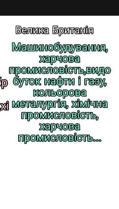 Порівняйте галузі вторинного сектору Італії та Великобританії