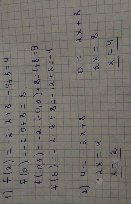 Функция задана формулой f(x)=-2x+8 1)Найдите f(2); f(0); f(-0,5); f(6). 2) Найдите значение x, при к