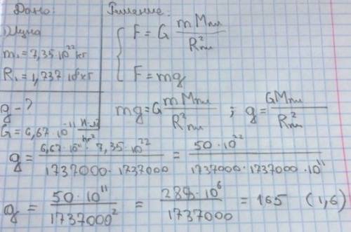 Вычисли, чему равно ускорение свободного падения на Луне, если масса равна 7,35⋅1022 кг, а радиус —