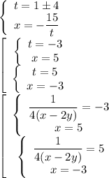 \left\{\begin{array}{ccc}t=1\pm4\\x=-\dfrac{15}t\end{array}\right.\\\left[\begin{array}{ccc}\left\{\begin{array}{ccc}t=-3\\x=5\end{array}\right.\\\left\{\begin{array}{ccc}t=5\\x=-3\end{array}\right.\end{array}\right.\\\left[\begin{array}{ccc}\left\{\begin{array}{ccc}\dfrac1{4(x-2y)}=-3\\x=5\end{array}\right.\\\left\{\begin{array}{ccc}\dfrac{1}{4(x-2y)}=5\\x=-3\end{array}\right.\end{array}\right.\\